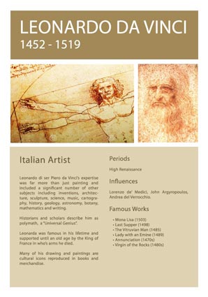 Artist Info Leonardo Da Vinci Picture
