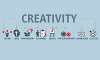 Why Creativity Picture