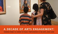 A Decade In Arts Engagement Picture