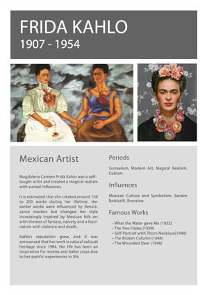 Artist Info Frida Kahlo Picture