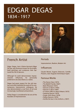 Artist Info Edgar Degas Picture