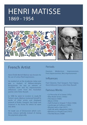 Artist Info Henri Matisse Picture