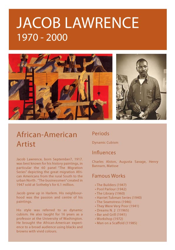 Artist Info Jacob Lawrence Picture
