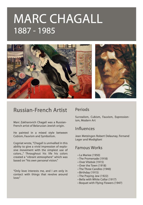 Artist Info March Chagall Picture