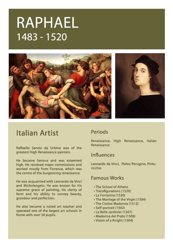 Artist Info Raphael Picture