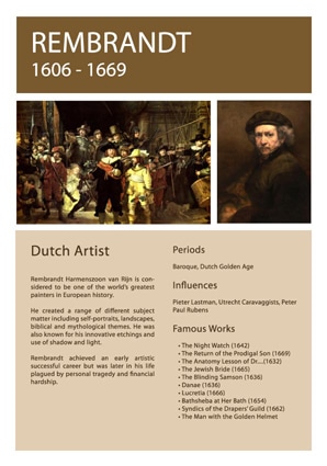Artist Info Rembrandt Picture