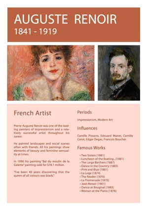 Artist Info Auguste Renoir Picture