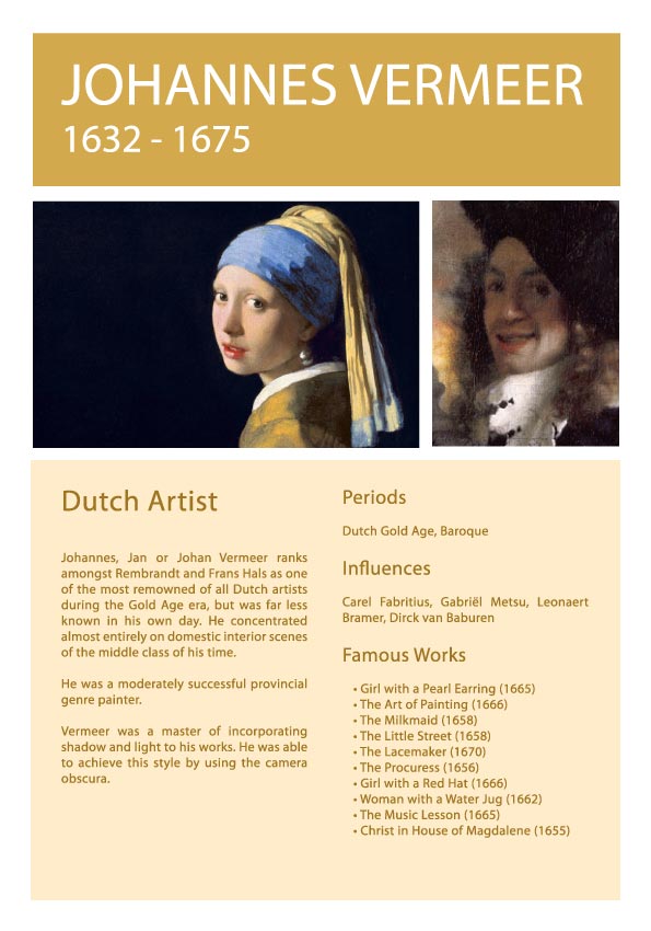 Artist Info Johannes Vermeer Picture