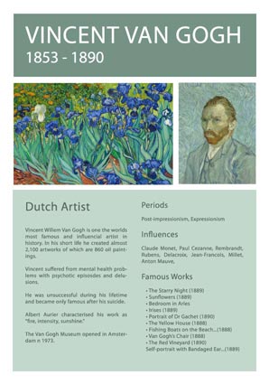 Artist Info Vincent Van Gogh Picture