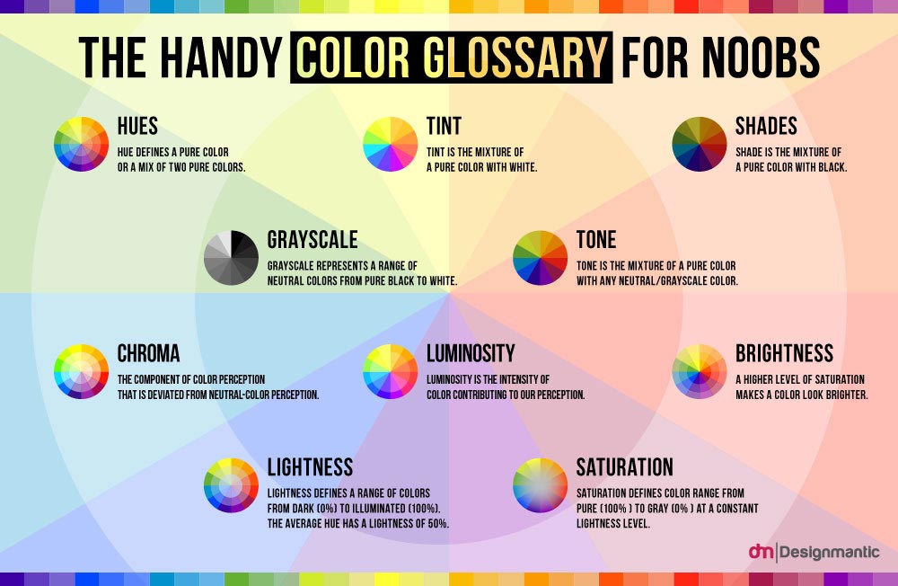 Picture Colour Glossary
