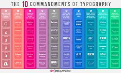 10 Commandments of Typography Picture